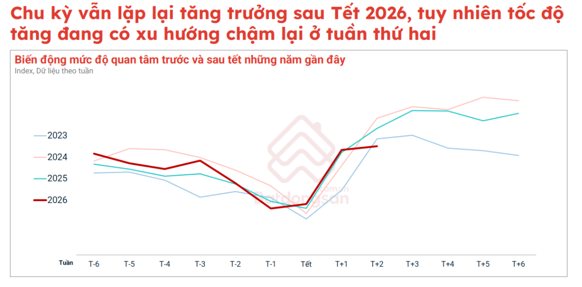Ảnh màn hình 2026-03-24 lúc 16.25.50