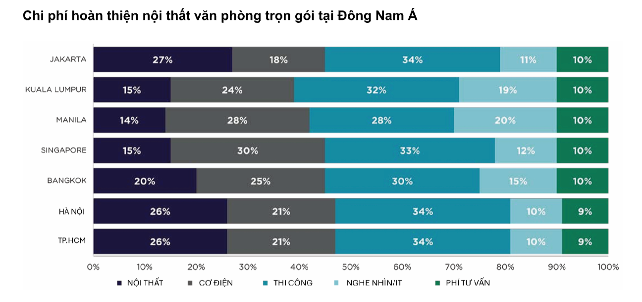 Ảnh màn hình 2026-03-25 lúc 15.31.22