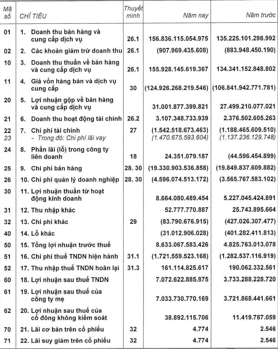 Ảnh màn hình 2026-03-28 lúc 23.31.36