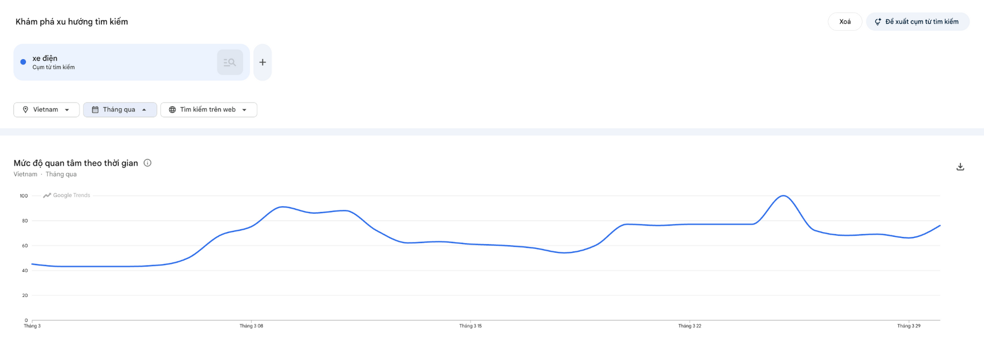 Ảnh màn hình 2026-03-30 lúc 14.43.39