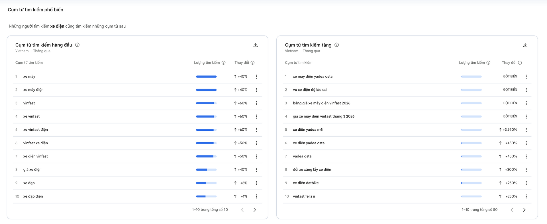 Ảnh màn hình 2026-03-30 lúc 15.04.22