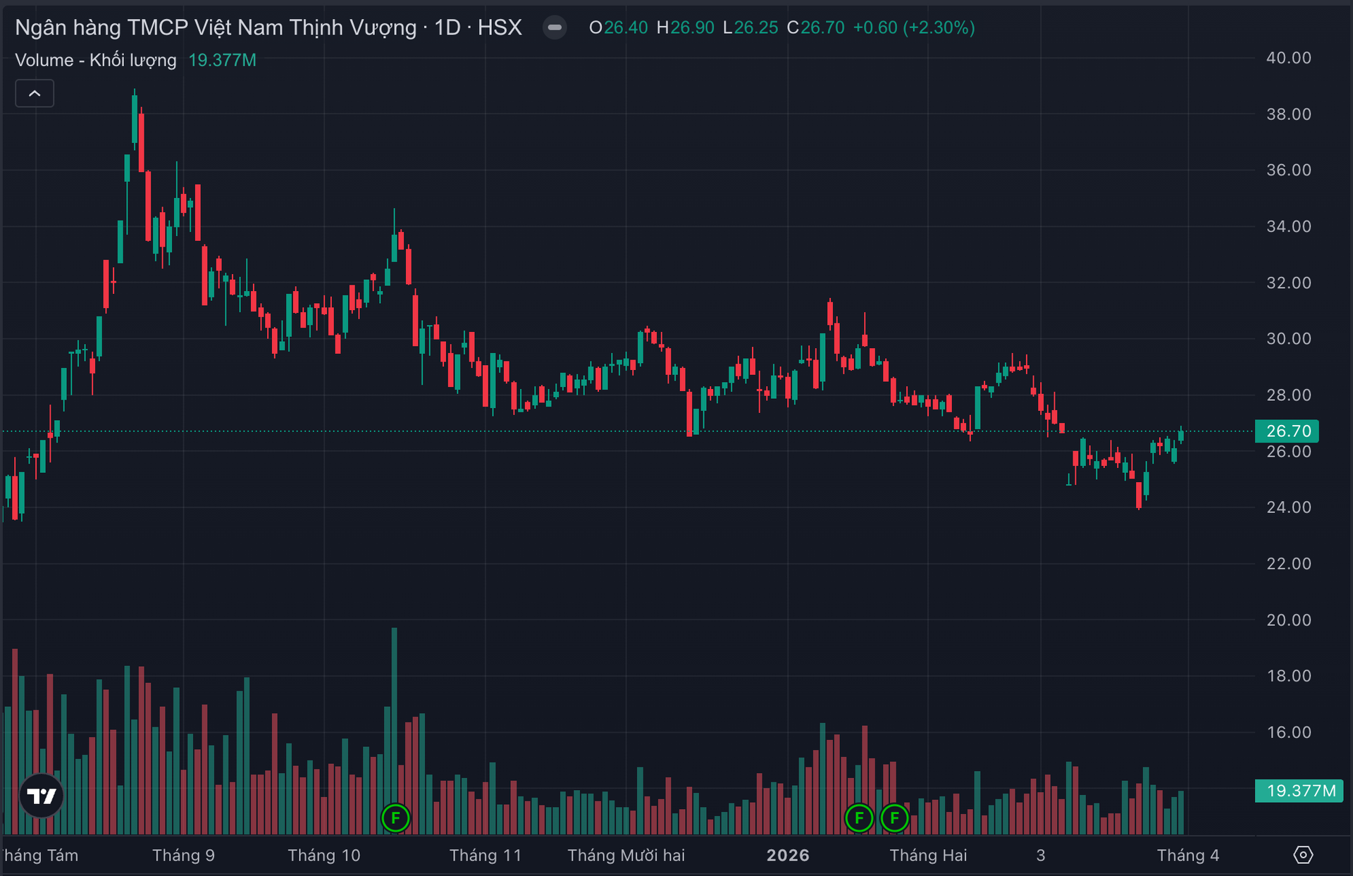 Ảnh màn hình 2026-03-31 lúc 16.16.54