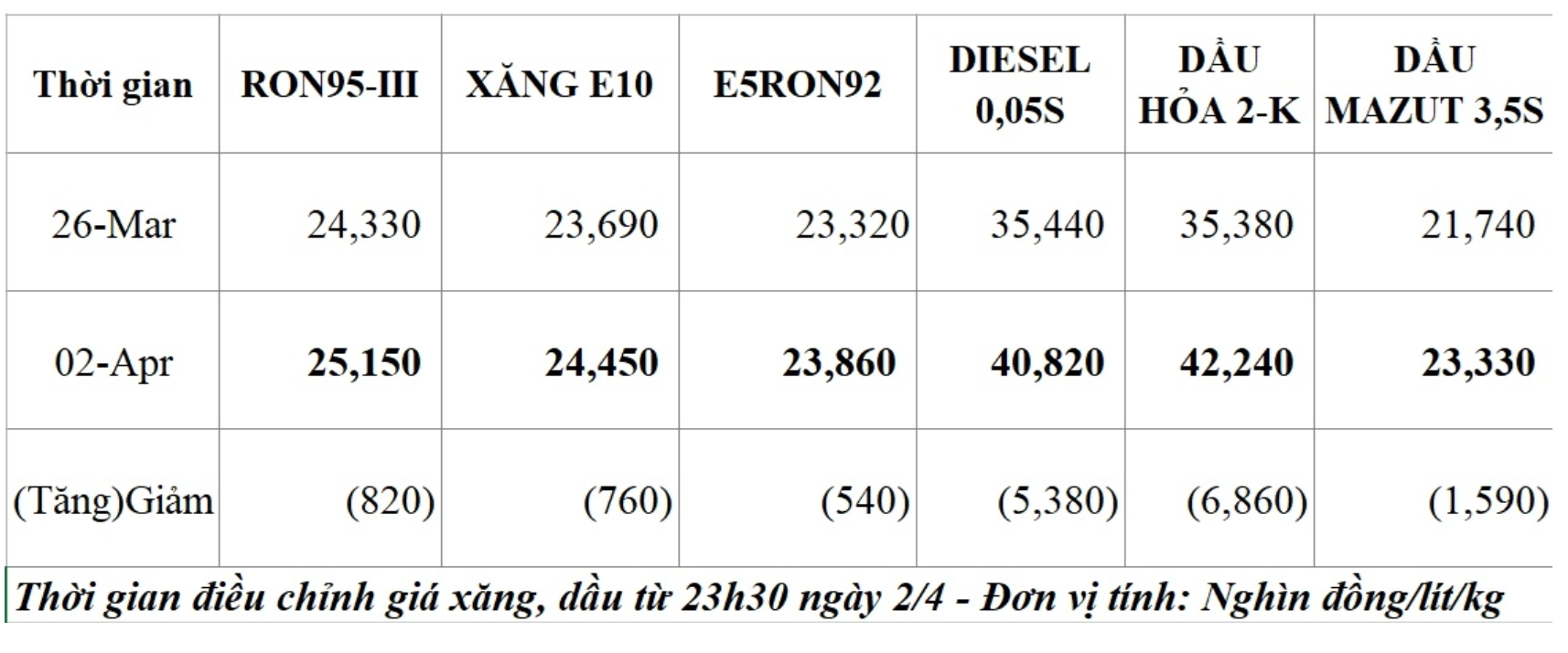 Ảnh màn hình 2026-04-03 lúc 00.35.48