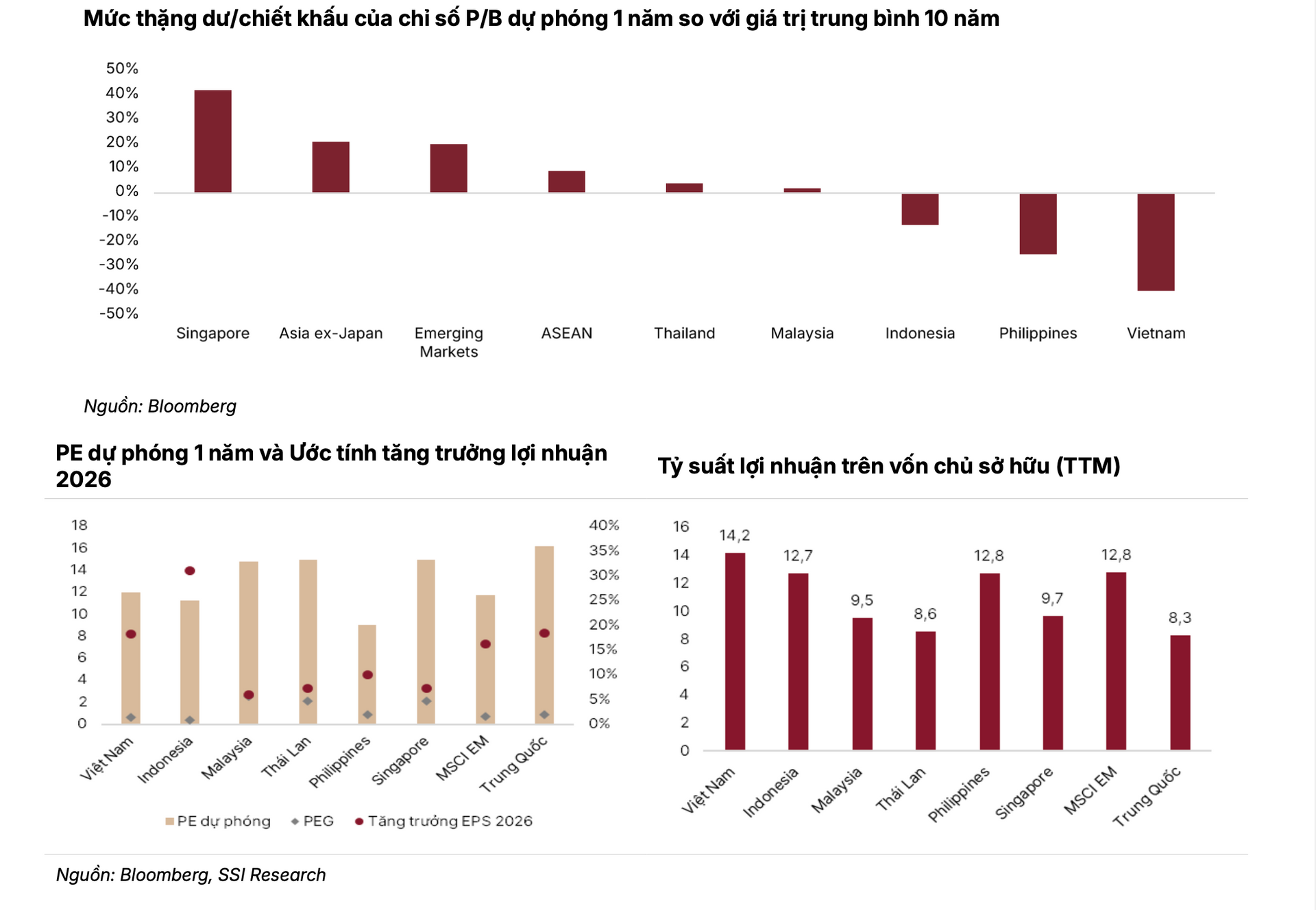 Ảnh màn hình 2026-04-06 lúc 07.44.38