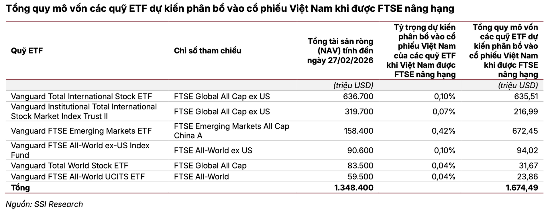 Ảnh màn hình 2026-04-06 lúc 07.45.32