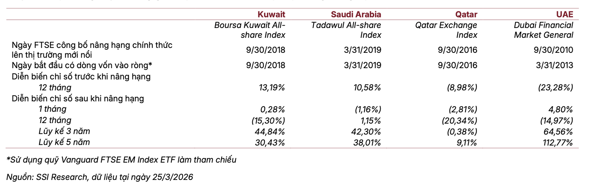Ảnh màn hình 2026-04-06 lúc 07.46.26