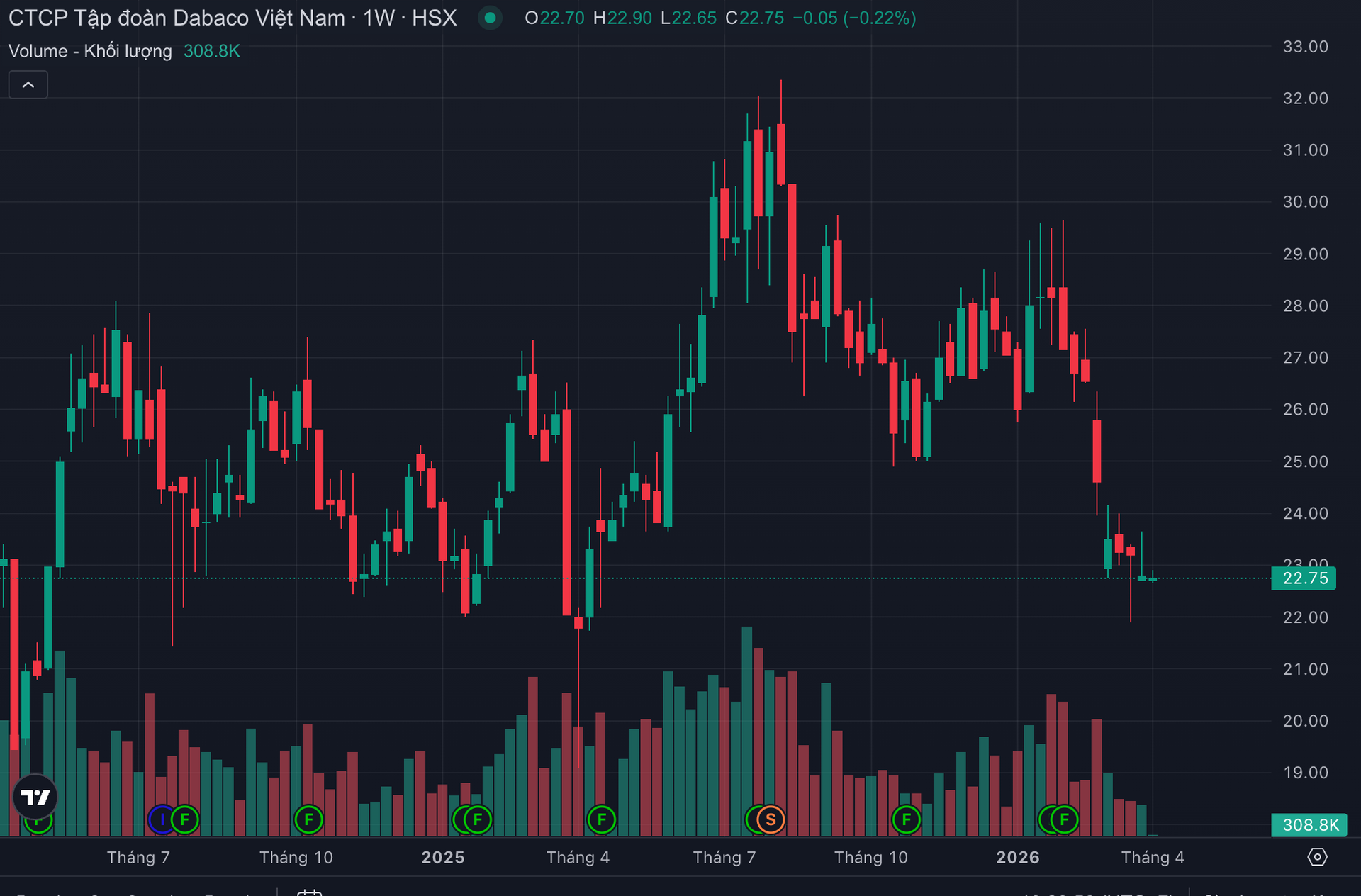 Ảnh màn hình 2026-04-06 lúc 10.20.56
