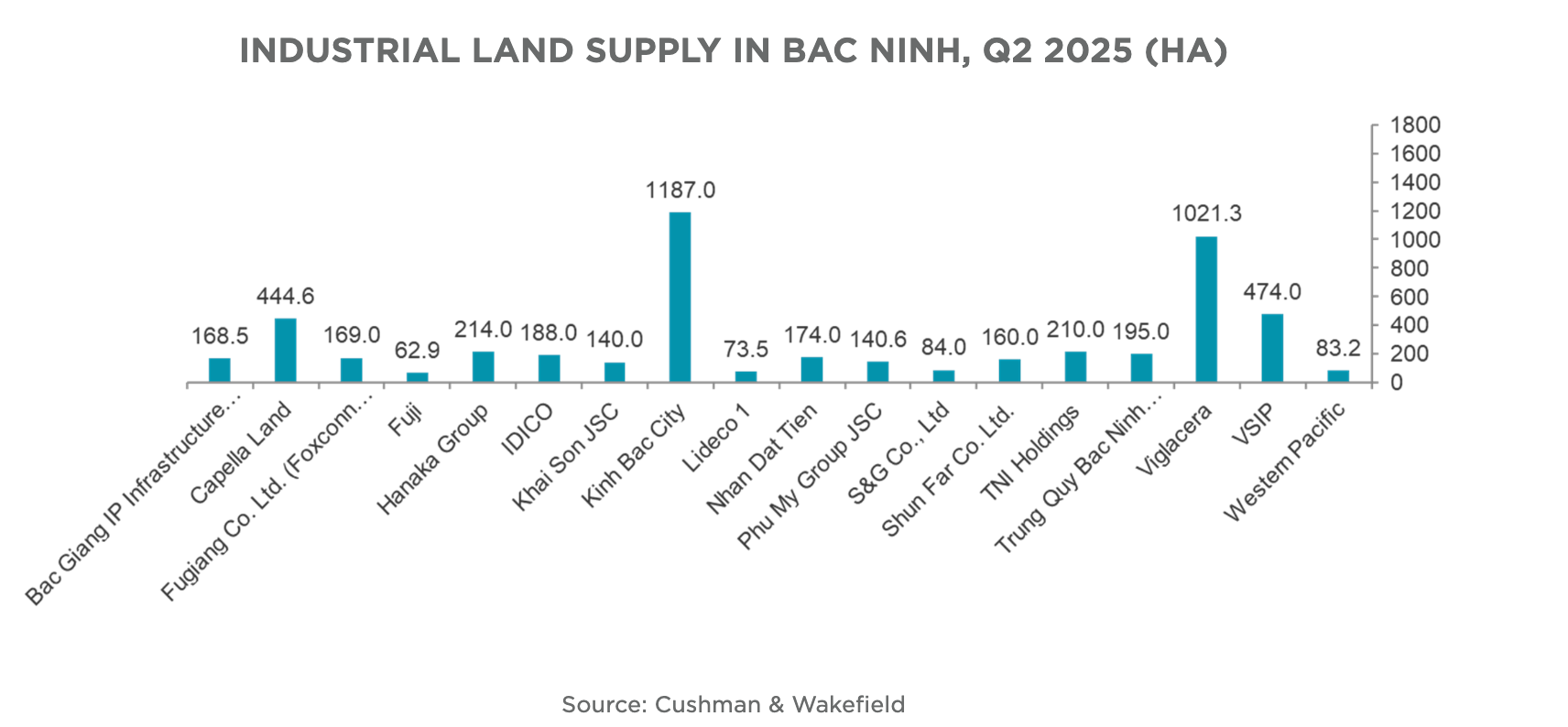 Ảnh màn hình 2026-04-06 lúc 13.46.43