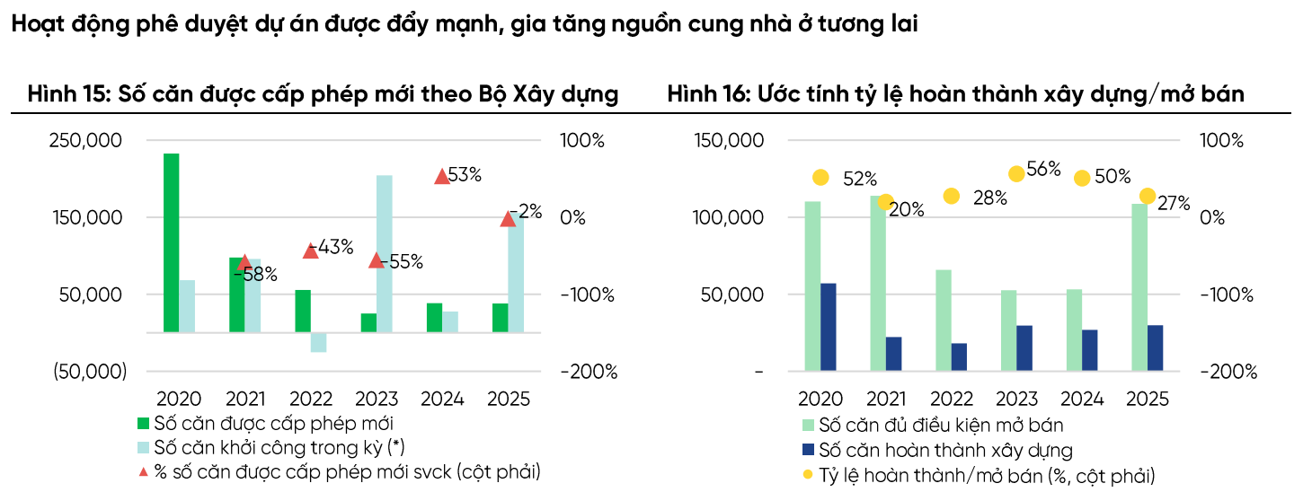 Ảnh màn hình 2026-04-09 lúc 15.23.05