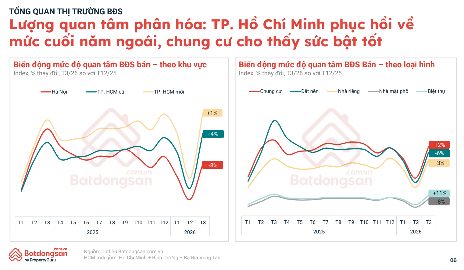 Ảnh màn hình 2026-04-15 lúc 13.00.57