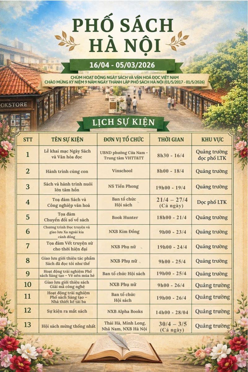 Sự kiện được tổ chức nhằm khẳng định vai trò của sách trong việc nâng cao tri thức, bồi dưỡng nhân cách, tôn vinh các chủ thể tham gia phát triển văn hóa đọc, đồng thời lan tỏa phong trào đọc sách trong cộng đồng, góp phần xây dựng xã hội học tập và đời sống văn hóa lành mạnh.