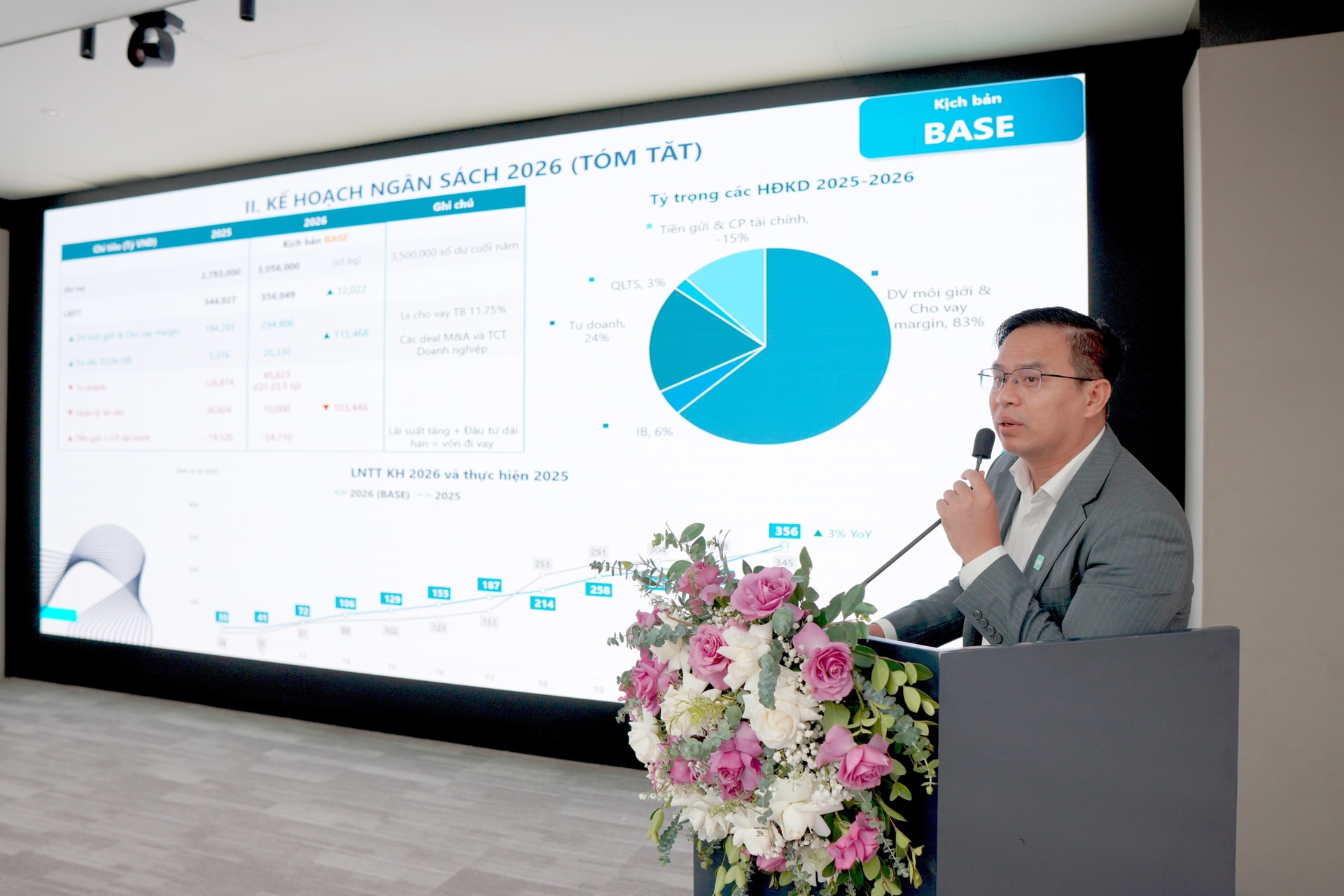 TGĐ - Bạch Quốc Vinh 5