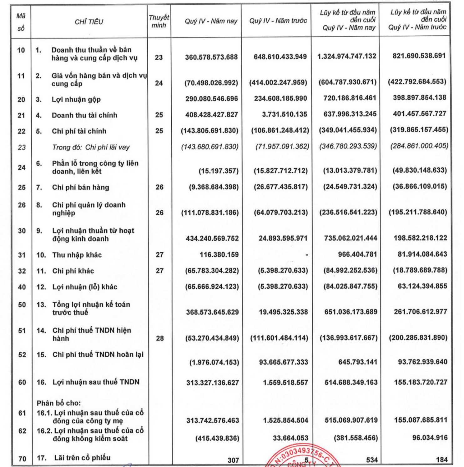 Ảnh màn hình 2026-04-17 lúc 10.56.58
