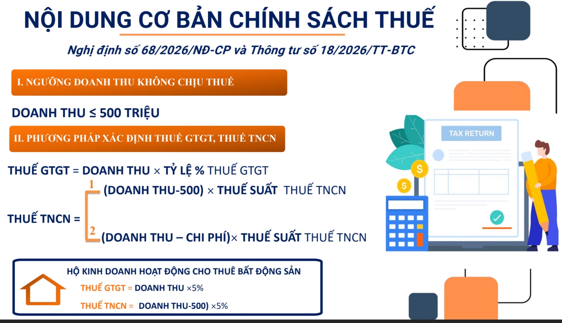 Nghia vu Thue 1