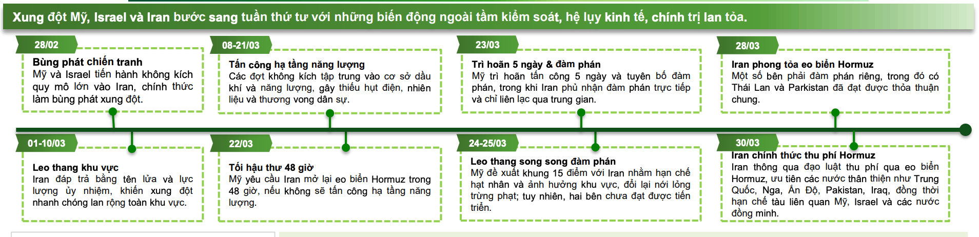 Ảnh màn hình 2026-04-20 lúc 11.24.20