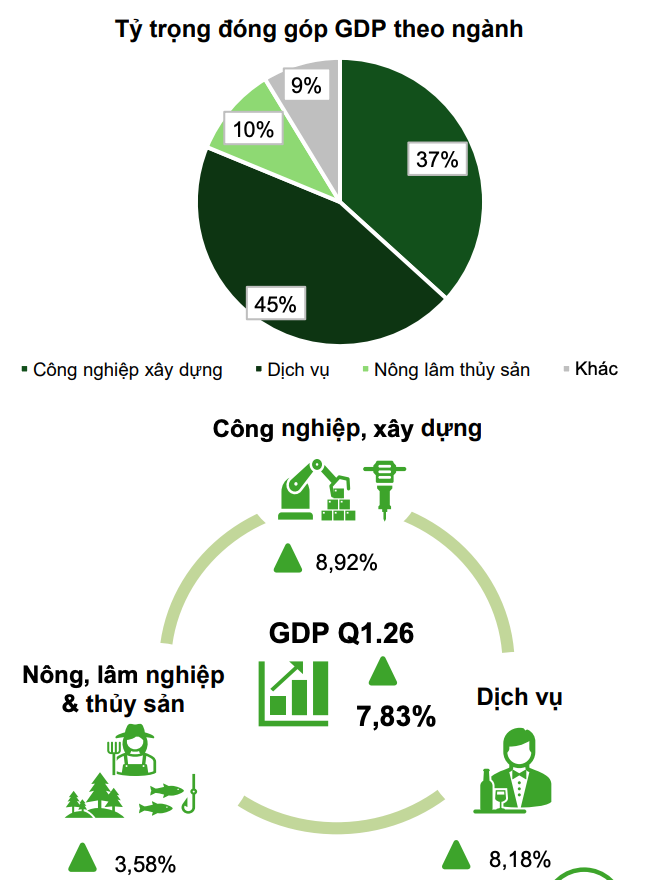 Ảnh màn hình 2026-04-20 lúc 11.25.10