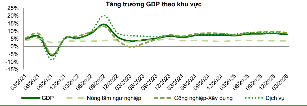 Ảnh màn hình 2026-04-20 lúc 11.25.17