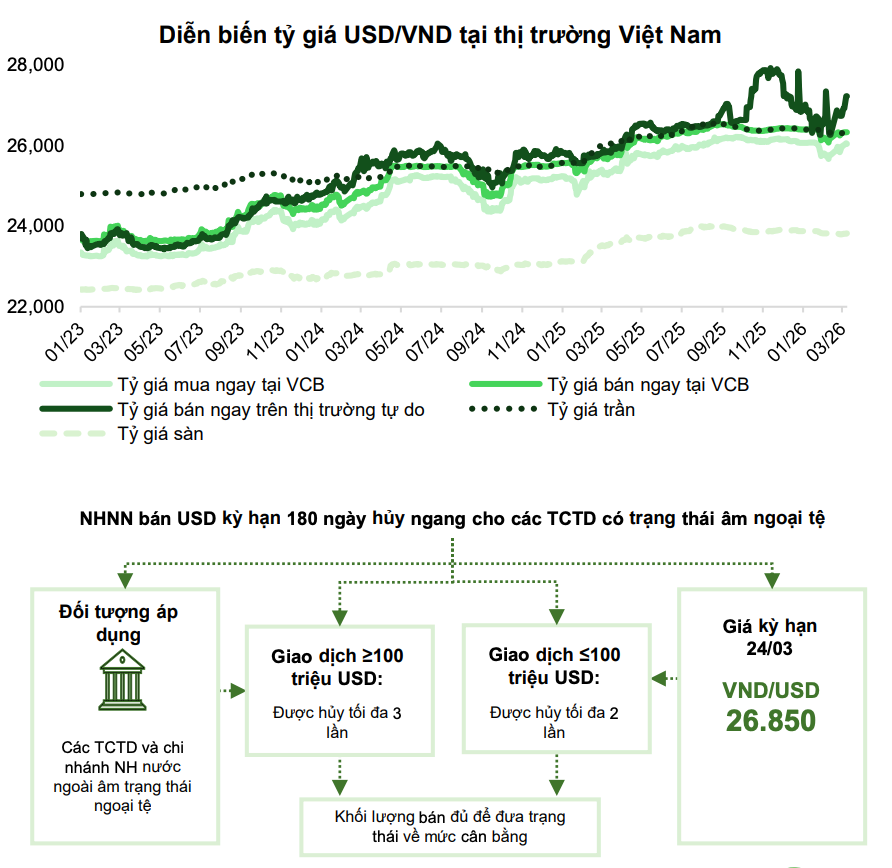 Ảnh màn hình 2026-04-20 lúc 11.26.37