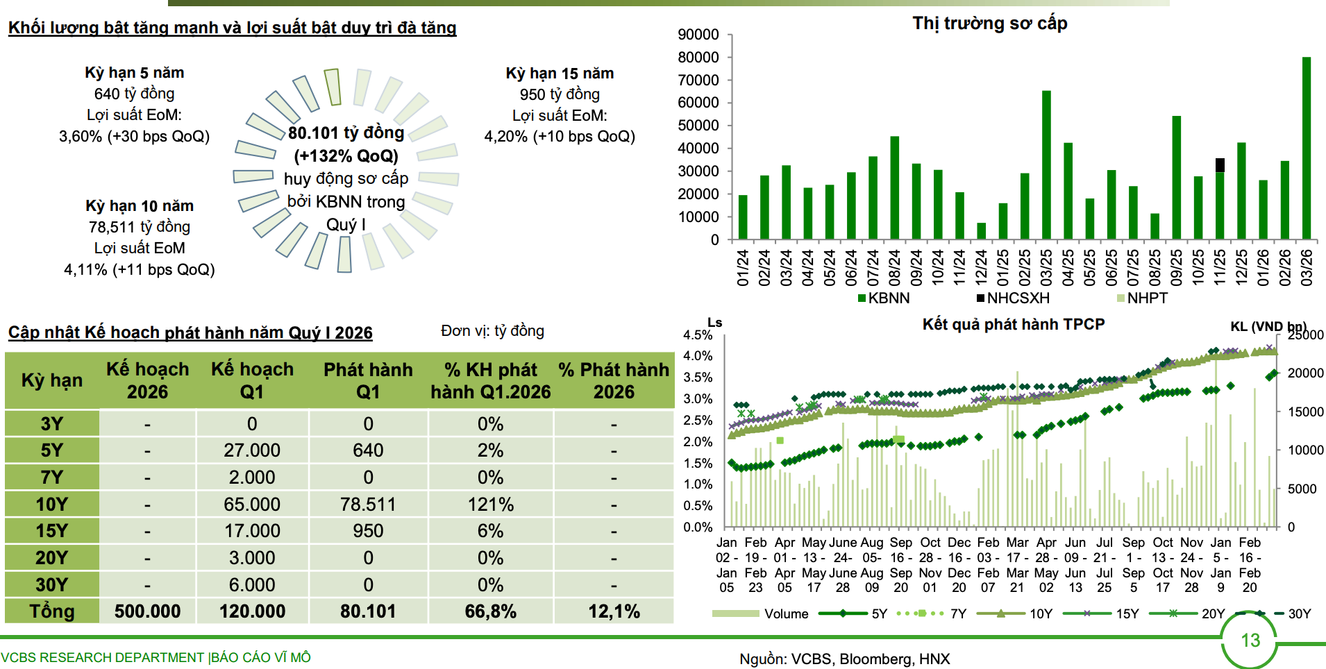 Ảnh màn hình 2026-04-20 lúc 11.27.02
