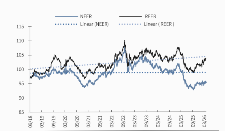 Ảnh màn hình 2026-04-20 lúc 21.02.12