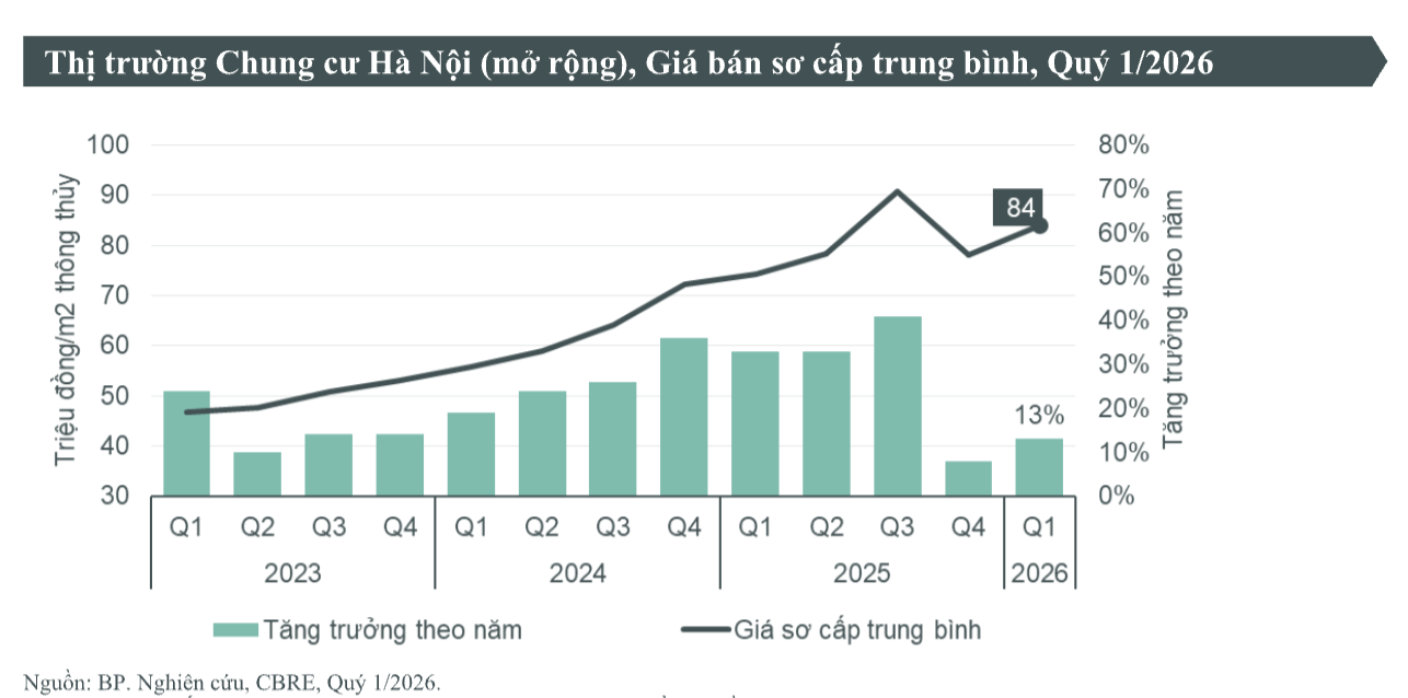 Ảnh màn hình 2026-04-22 lúc 20.19.22