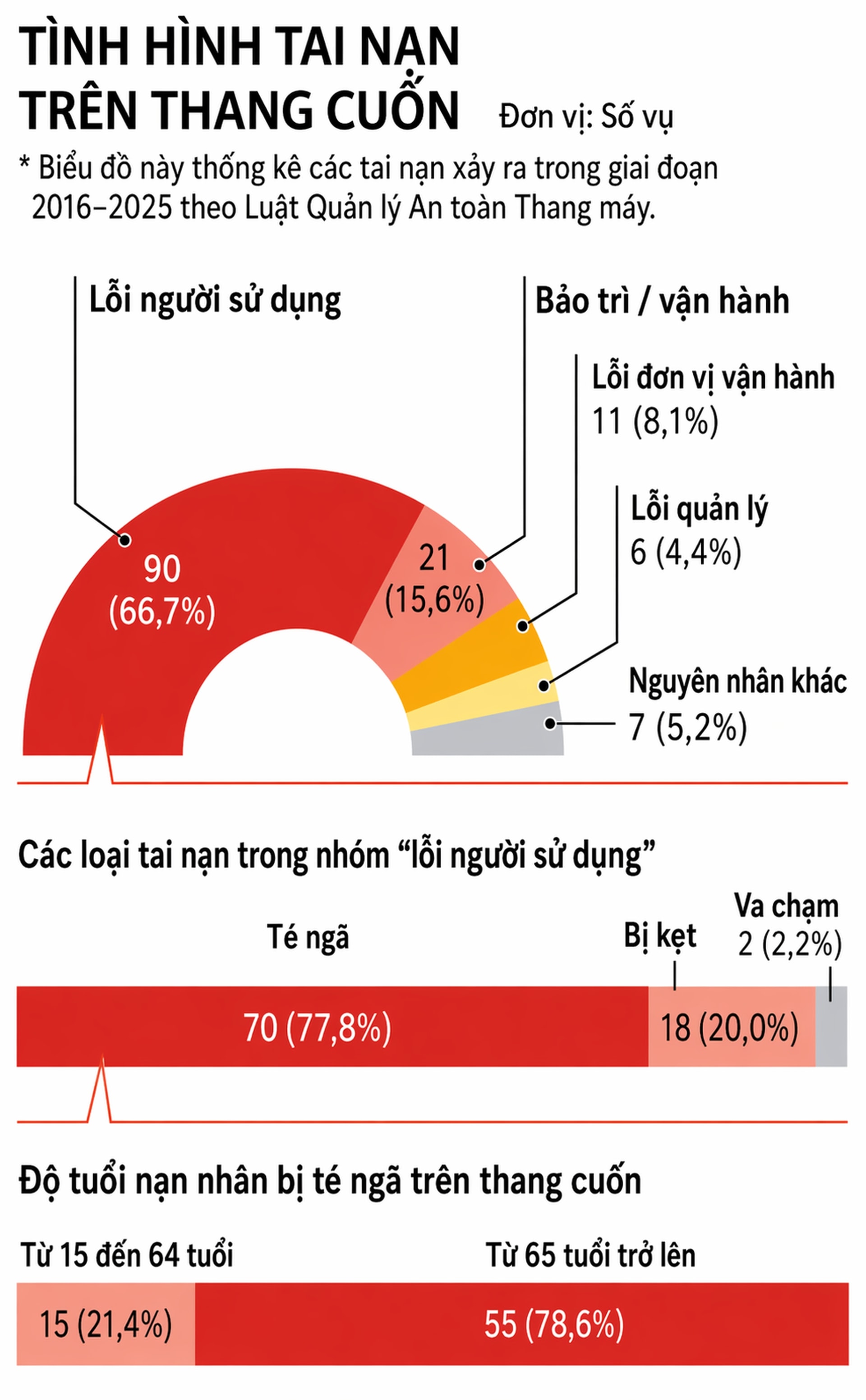 ảnh thang cuốn (3)