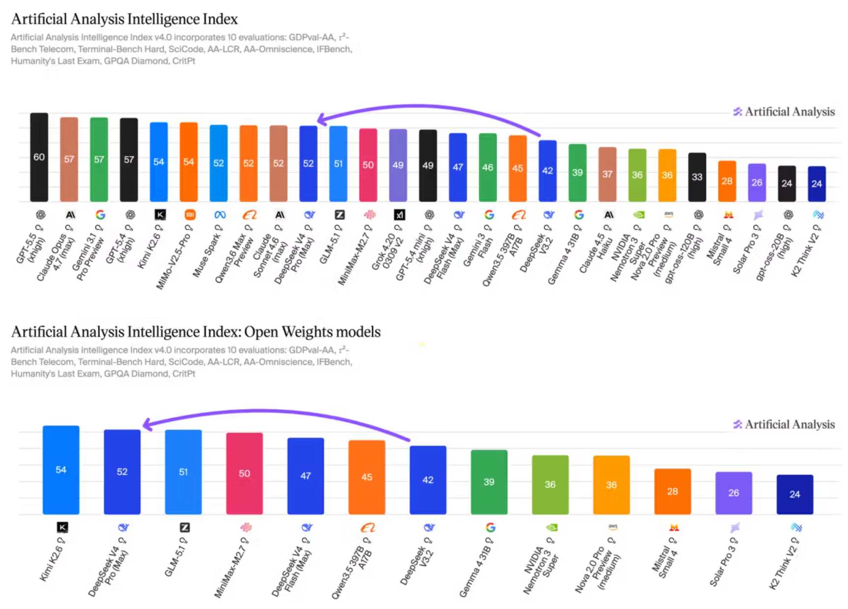 Screenshot 2026-04-26 071959