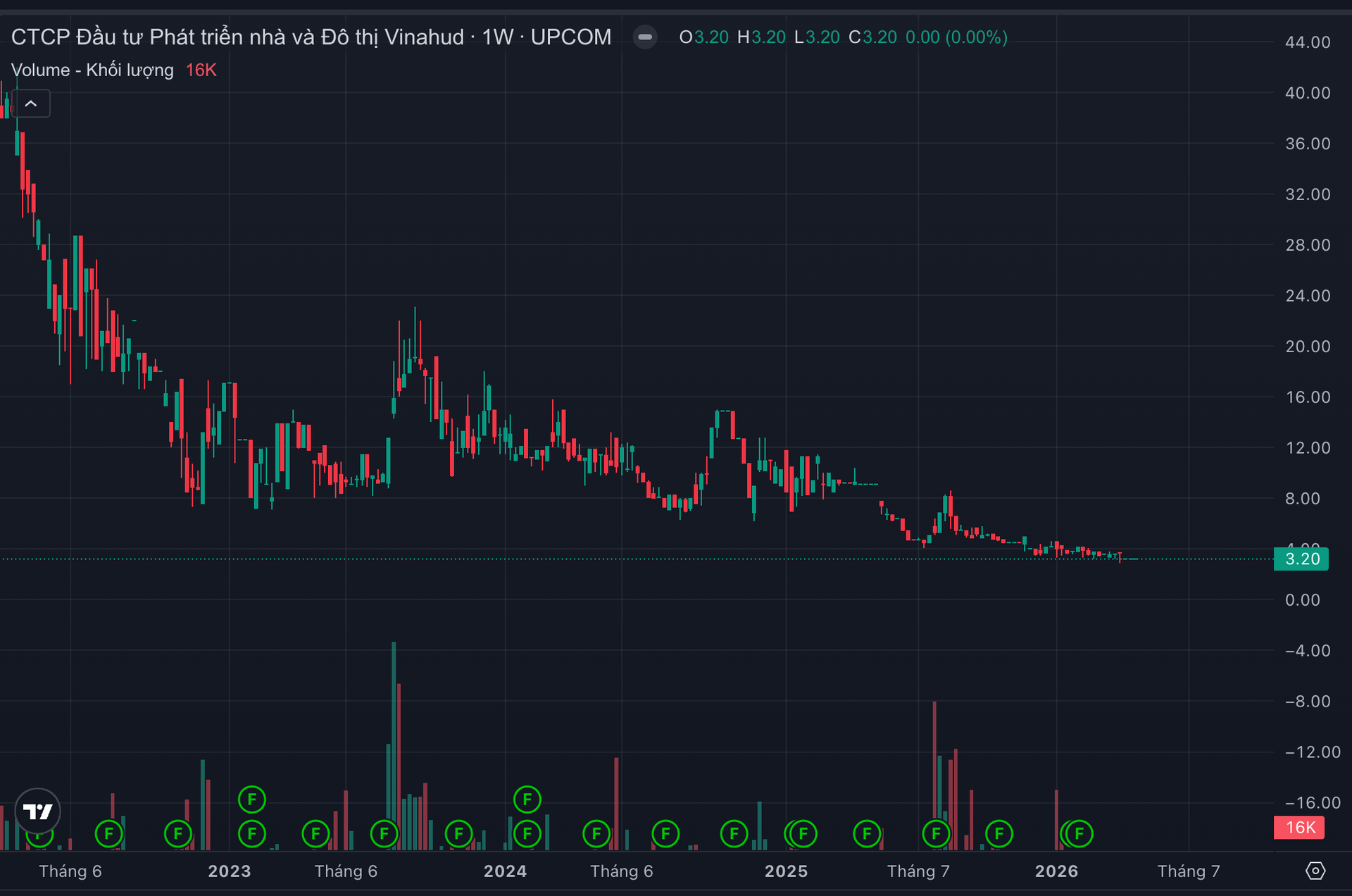 Ảnh màn hình 2026-04-28 lúc 21.59.13