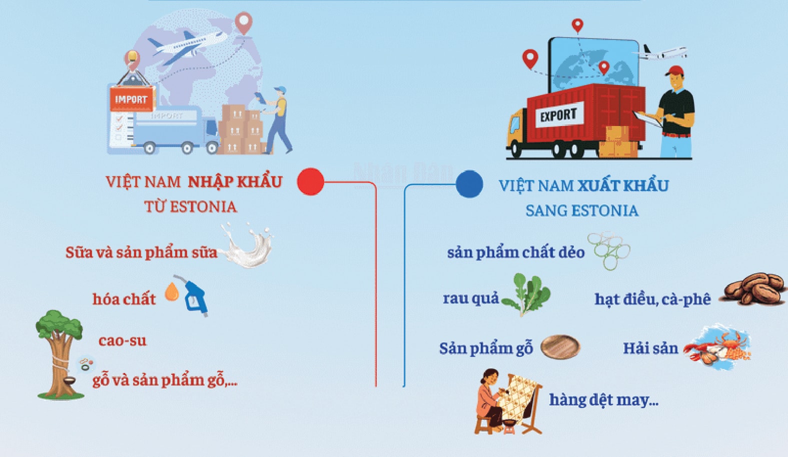 vn-infographics 2