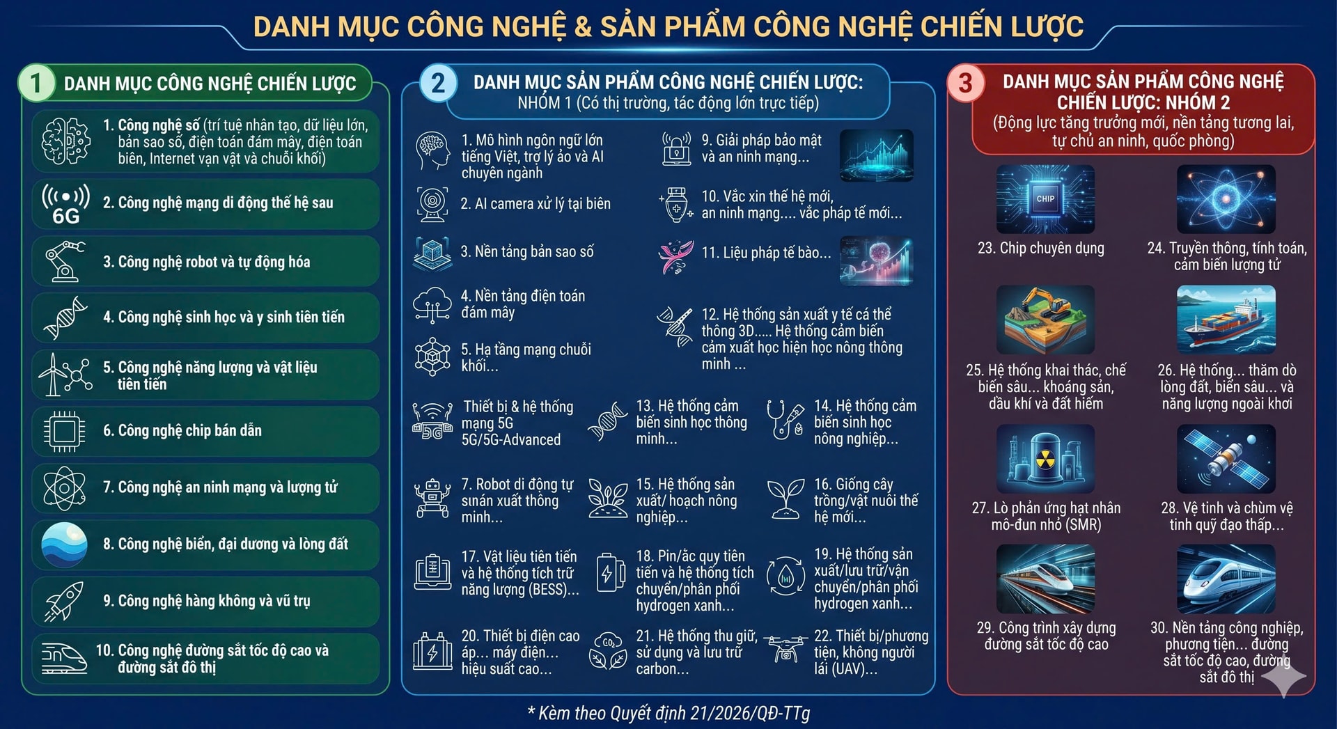 gen-h-chien-luoc-4849-2810.jpg