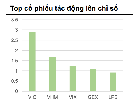 Ảnh màn hình 2026-05-11 lúc 09.28.08