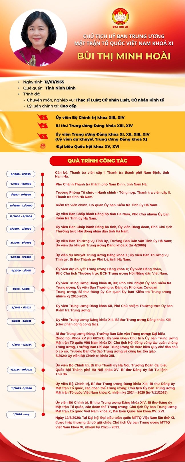 ba hoai