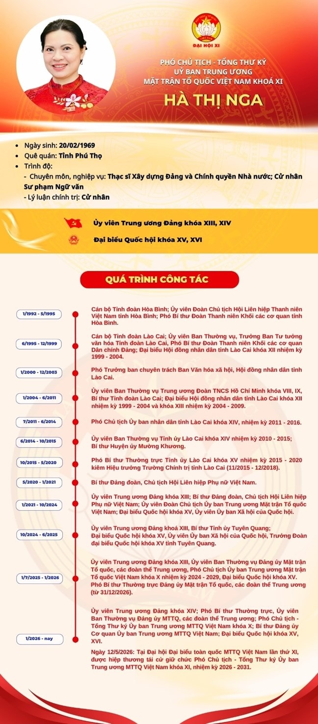 ha thi nga1