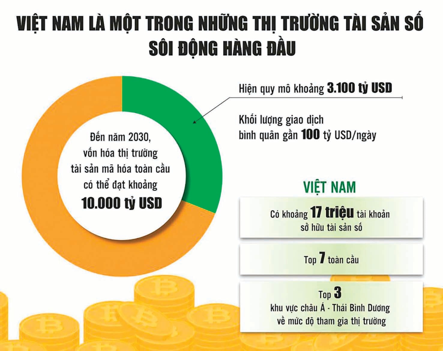 tai san so