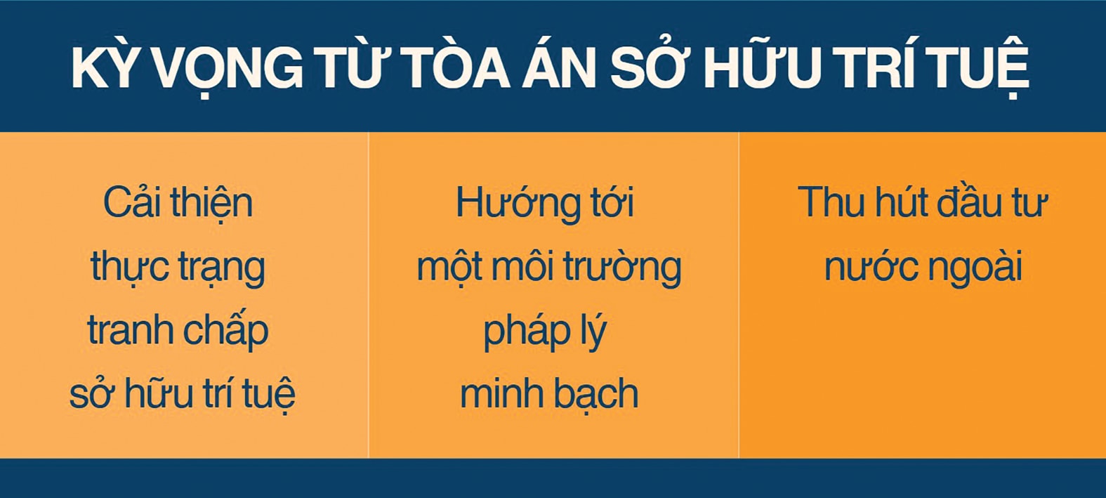 ky vong
