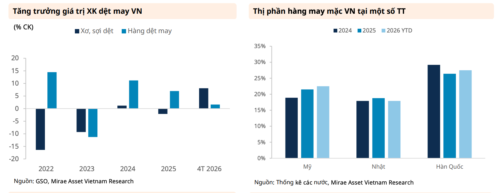 Ảnh màn hình 2026-05-20 lúc 18.11.00