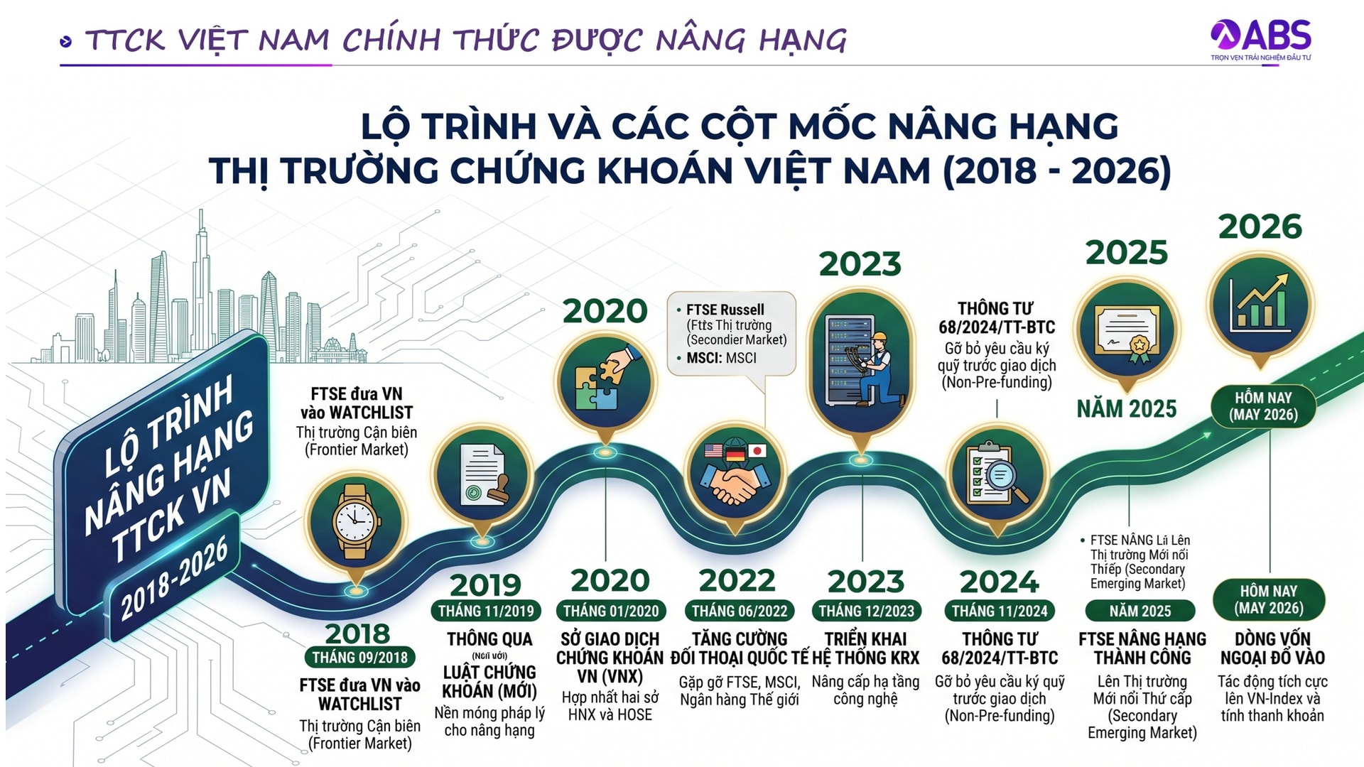 Nguồn Nguyễn Thế Minh