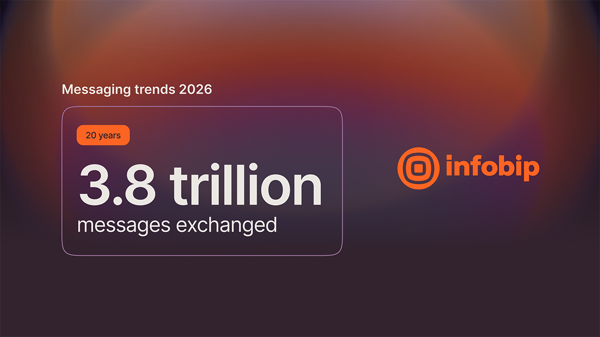 Messaging trend report- press release-1200x675-v02