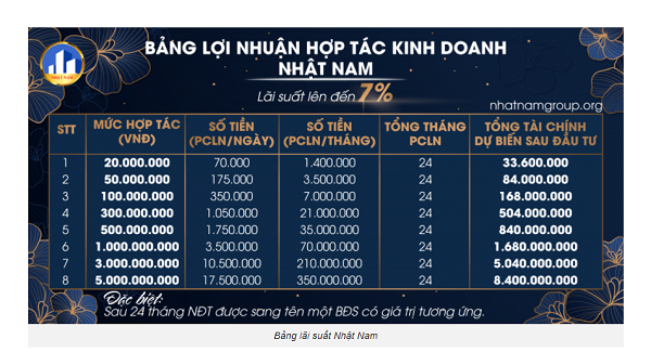 de-che-nhat-nam-sup-do-4.png