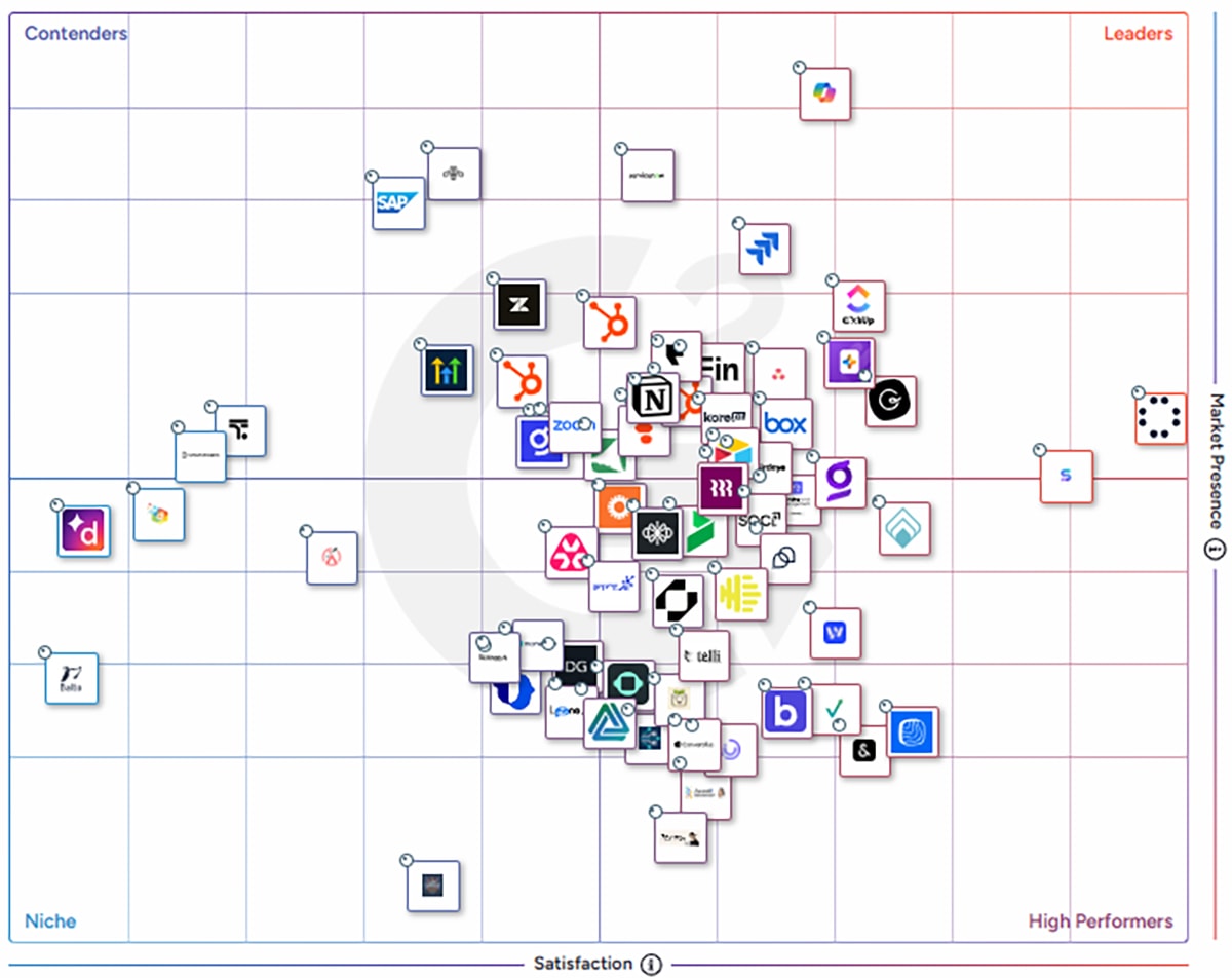 Grid (1)