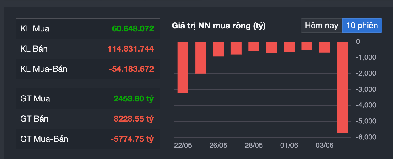 Ảnh màn hình 2026-06-04 lúc 16.18.02