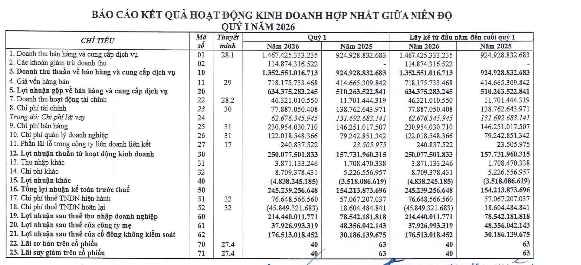 Ảnh màn hình 2026-06-04 lúc 22.25.50