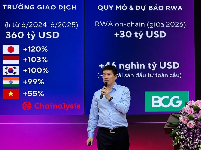 Ô PĐTRung