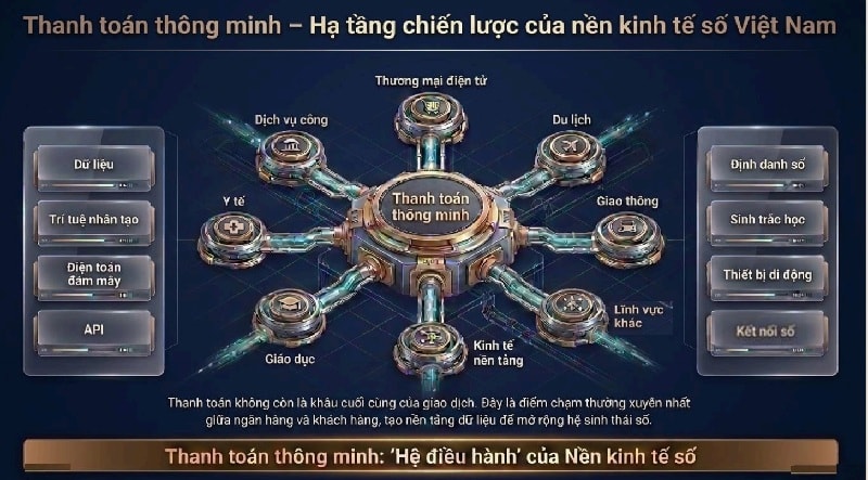 Anh Tuan