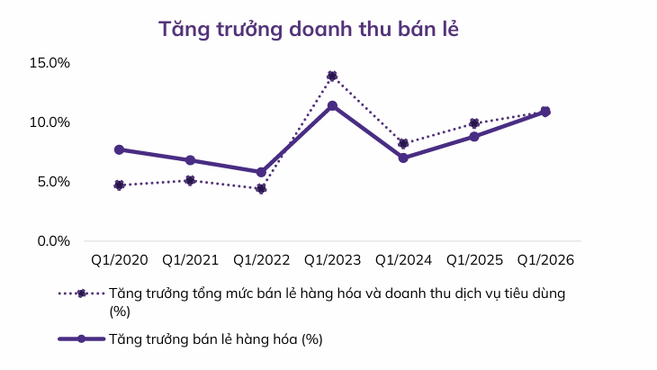 doanhthu.png
