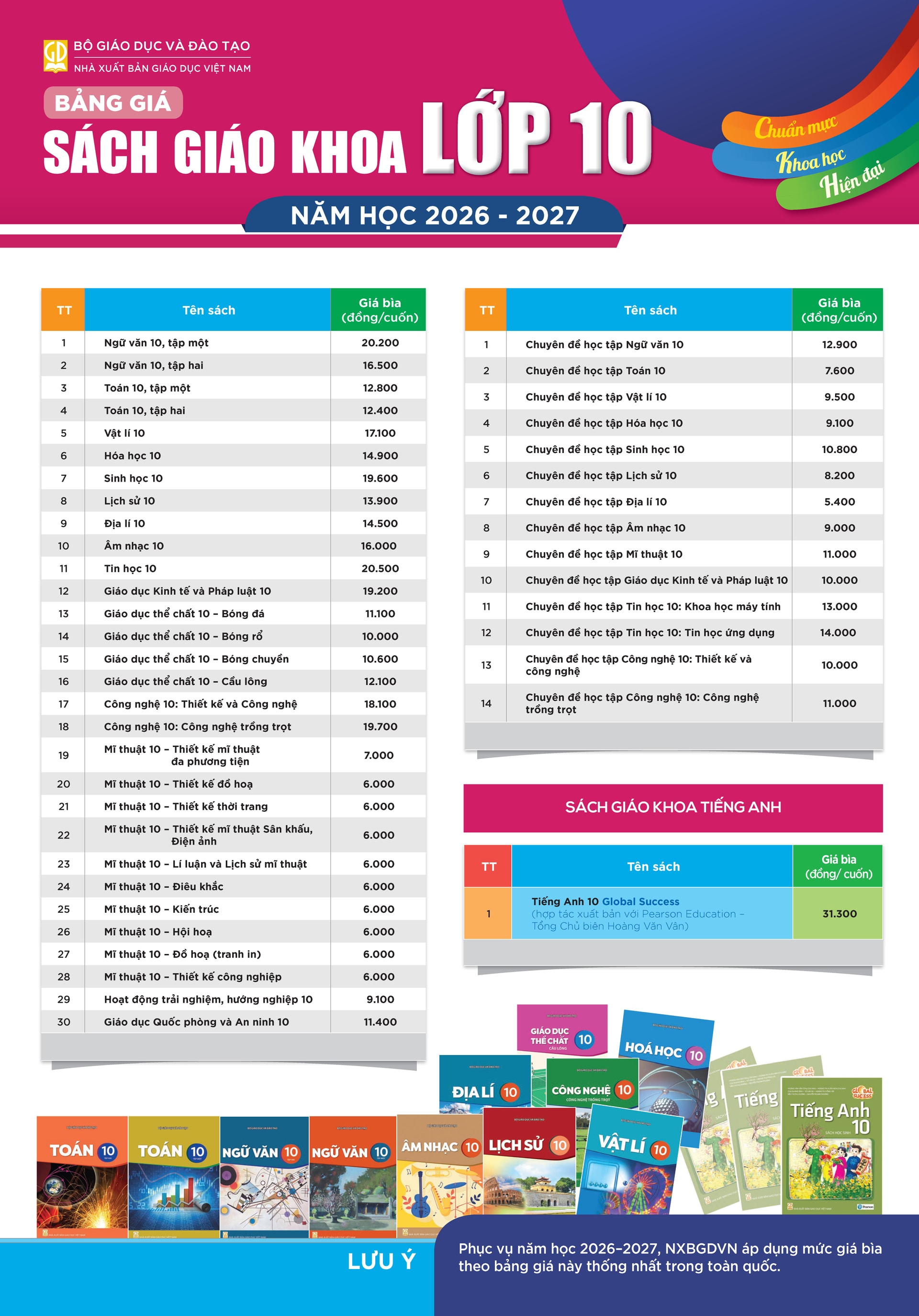 bang-gia-sgk-2026-lop10.jpg