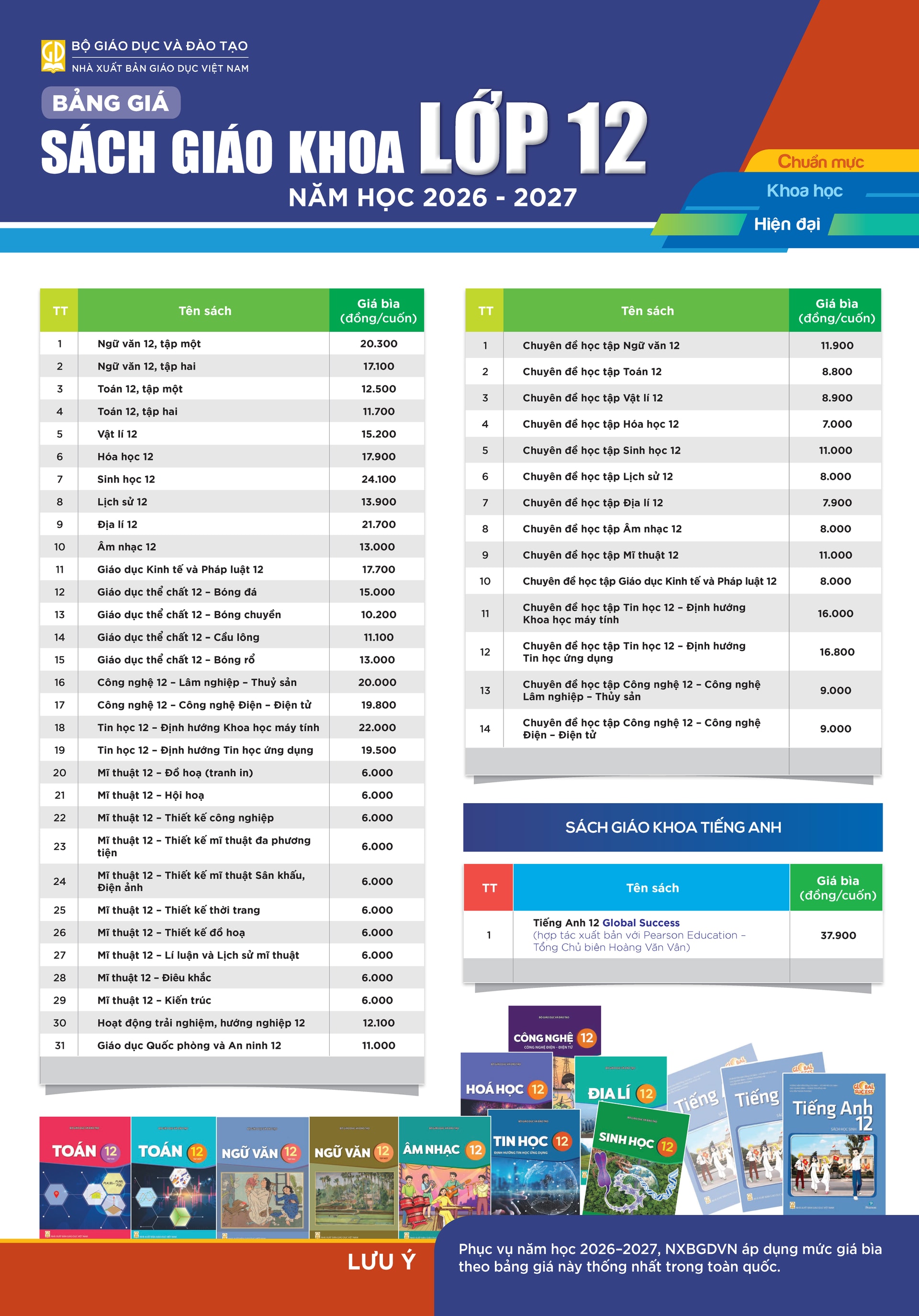 bang-gia-sgk-2026-lop12.jpg