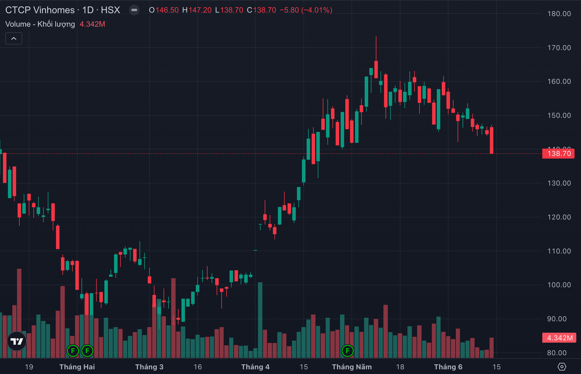 Ảnh màn hình 2026-06-12 lúc 15.58.54