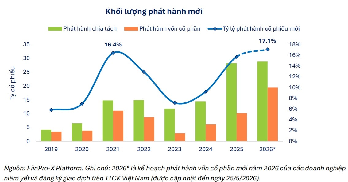 Khoi lg