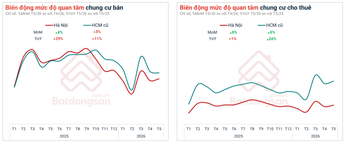 Ảnh màn hình 2026-06-18 lúc 11.53.08